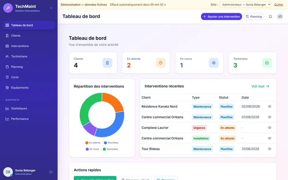 TechMaint : le tableau de bord d'une organisation, interventions par statut.