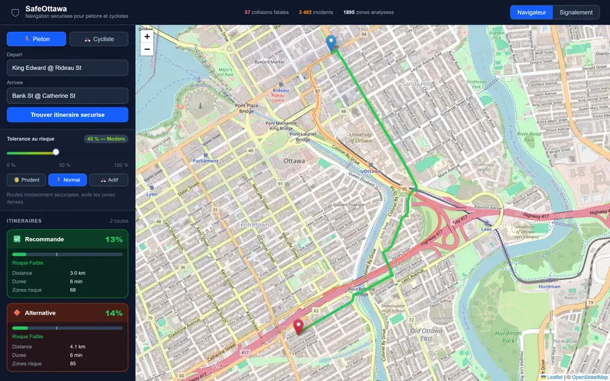SafeOttawa : un itinéraire piéton calculé entre deux intersections d'Ottawa, sa part de risque, sa distance et le nombre de zones traversées, sur fond de zones à risque.