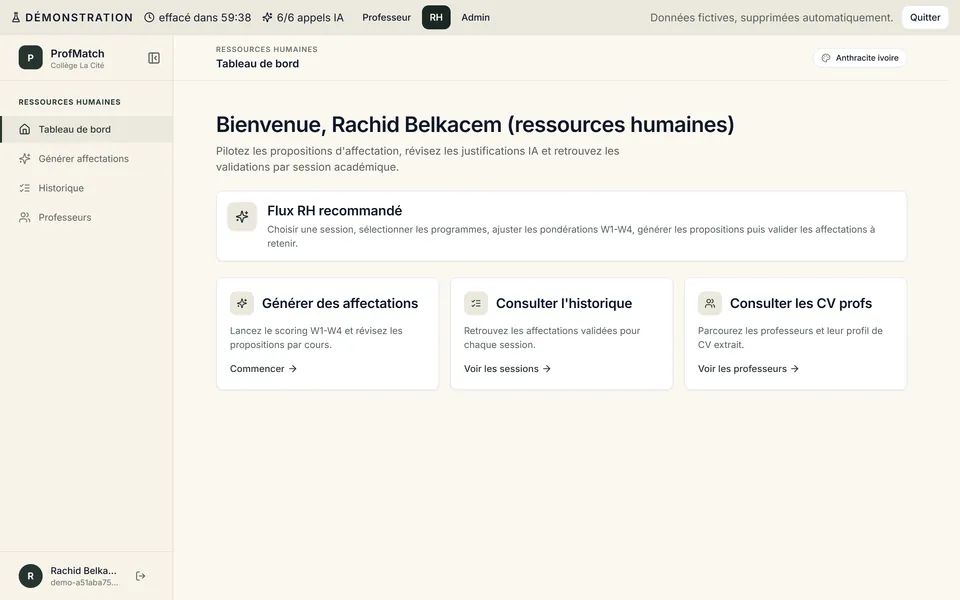 ProfMatch : le tableau de bord du service des ressources humaines.